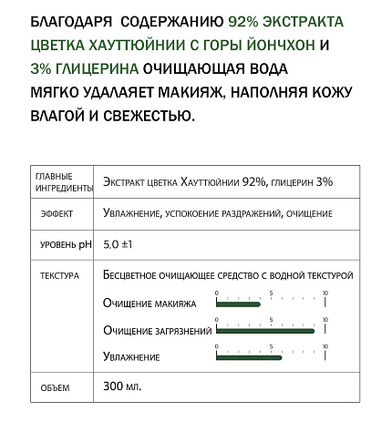 Вода очищающая с экстрактом цветка хауттюйнии 92%, Derma Factory, 300 мл, очищение, тонизирование