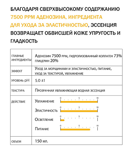 Тонер-эссенция с аденозином 7500 Ppm, Derma Factory, 150мл, очищение, тонизирование