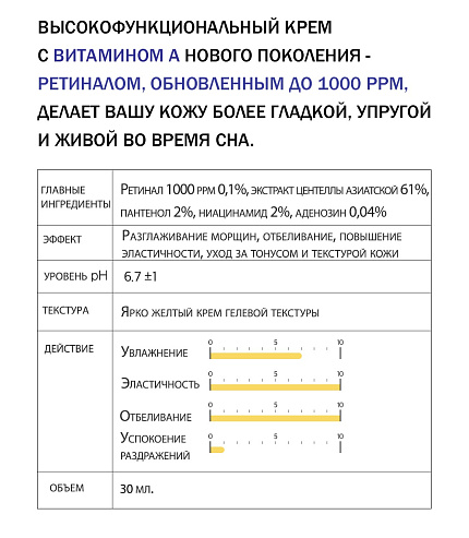 Крем для лица концентрированный с ретиналом 1000ppm Derma Factory, 30 мл, кремы, лосьоны