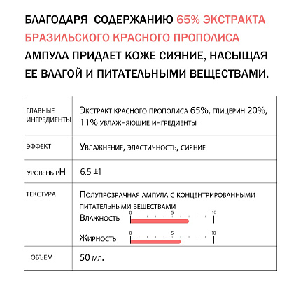 Сыворотка ампульная увлажняющая с красным прополисом, Derma Factory, 50 мл, сыворотки, гели