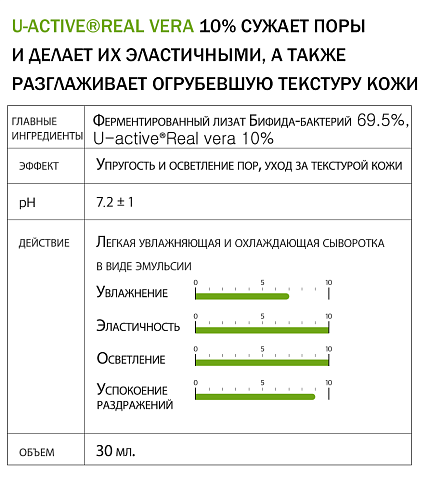 Сыворотка для сужения пор с экстрактом алое вера, Derma Factory, 30 мл, сыворотки, гели