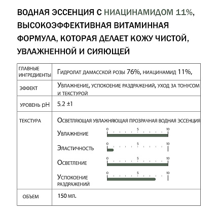 Тонер-эссенция с ниацинамидом 11%, Derma Factory, 150мл, очищение, тонизирование