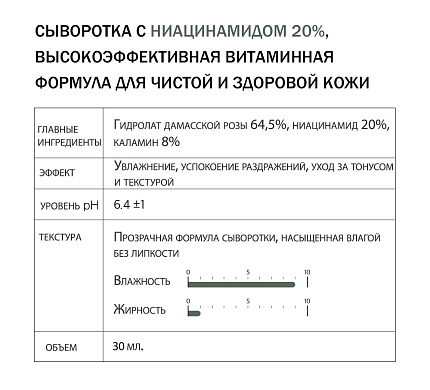 Сыворотка для лица с ниацинамидом 20%, Derma Factory, 30 мл, сыворотки, гели