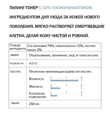 Тонер-пилинг для лица отшелушивающий, Derma Factory, 250мл, очищение, тонизирование